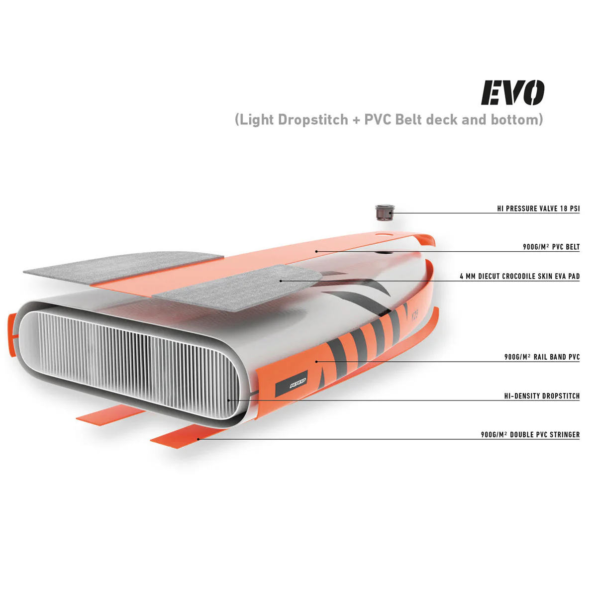 RRD Air EVO Tourer - Image 8